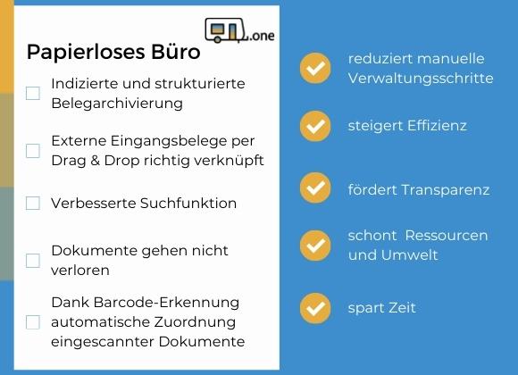 Papierloses Büro Caravan Software