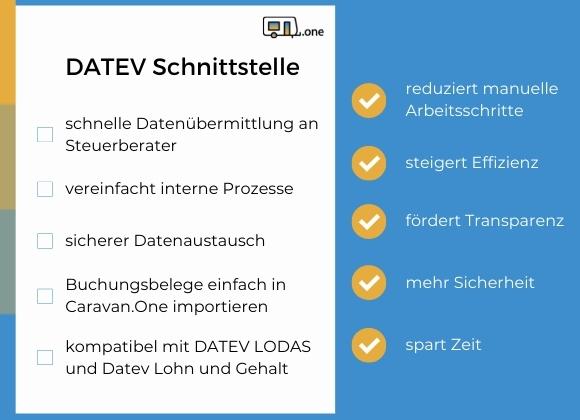 DATEV Caravan Buchhaltungssoftware