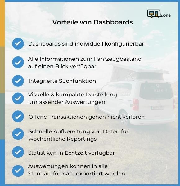 Dashboards Caravan.One Vorteile