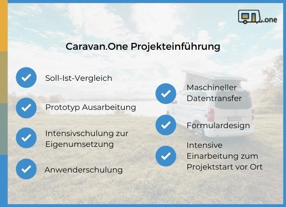 Caravan Software Projekteinführung