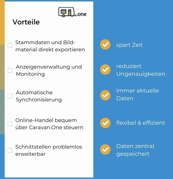 Caravan Software Schnittstellen