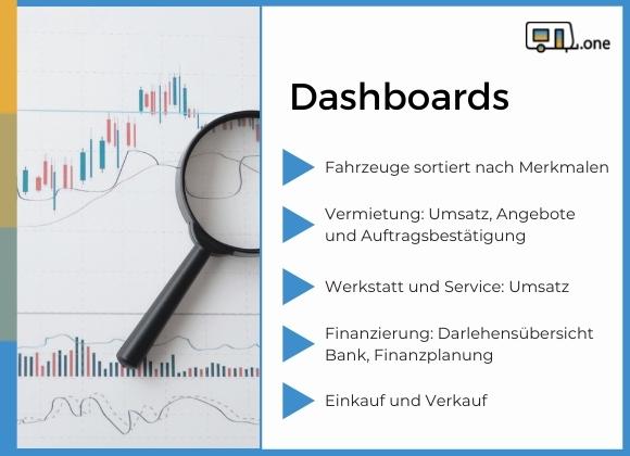 Caravan Software Dashboards