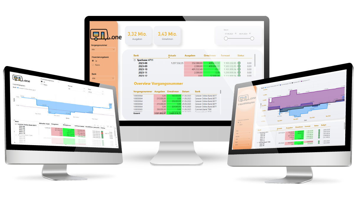 Liquiditätsplaner_Overview