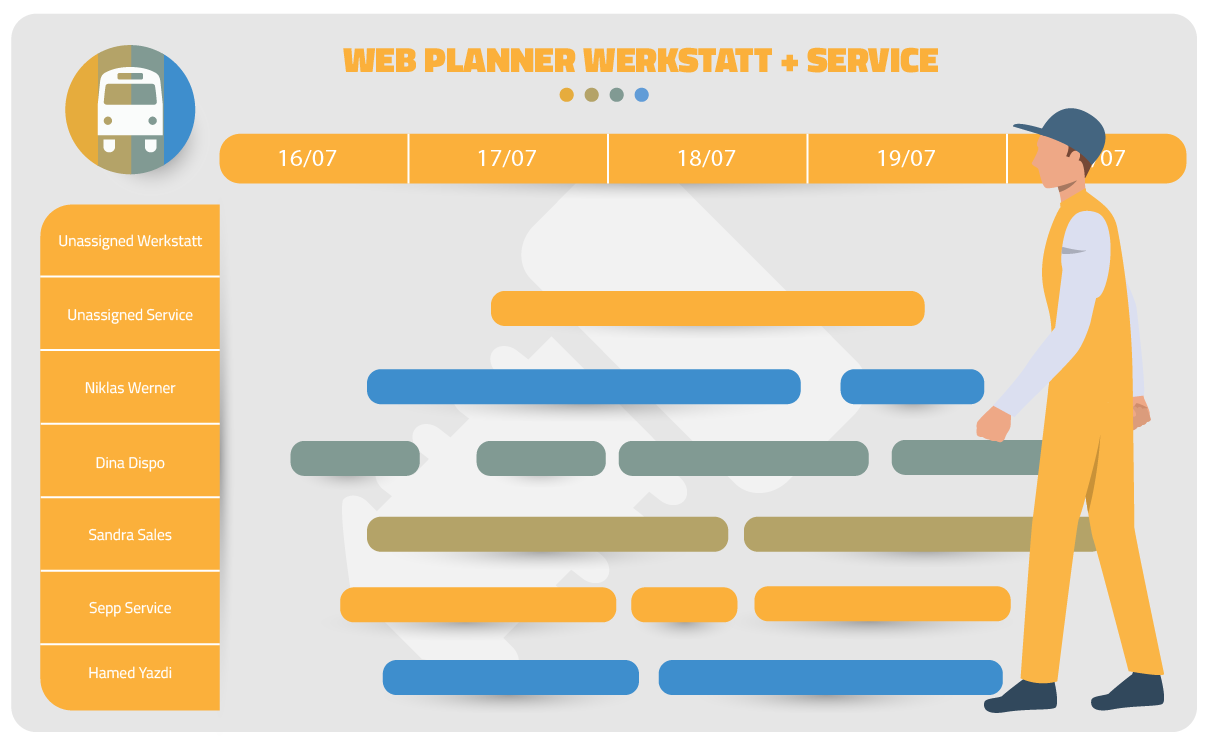 Werkstattplaner Caravan_One